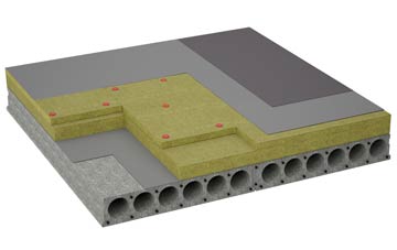 considerations of Foxfield flat roofing insulation